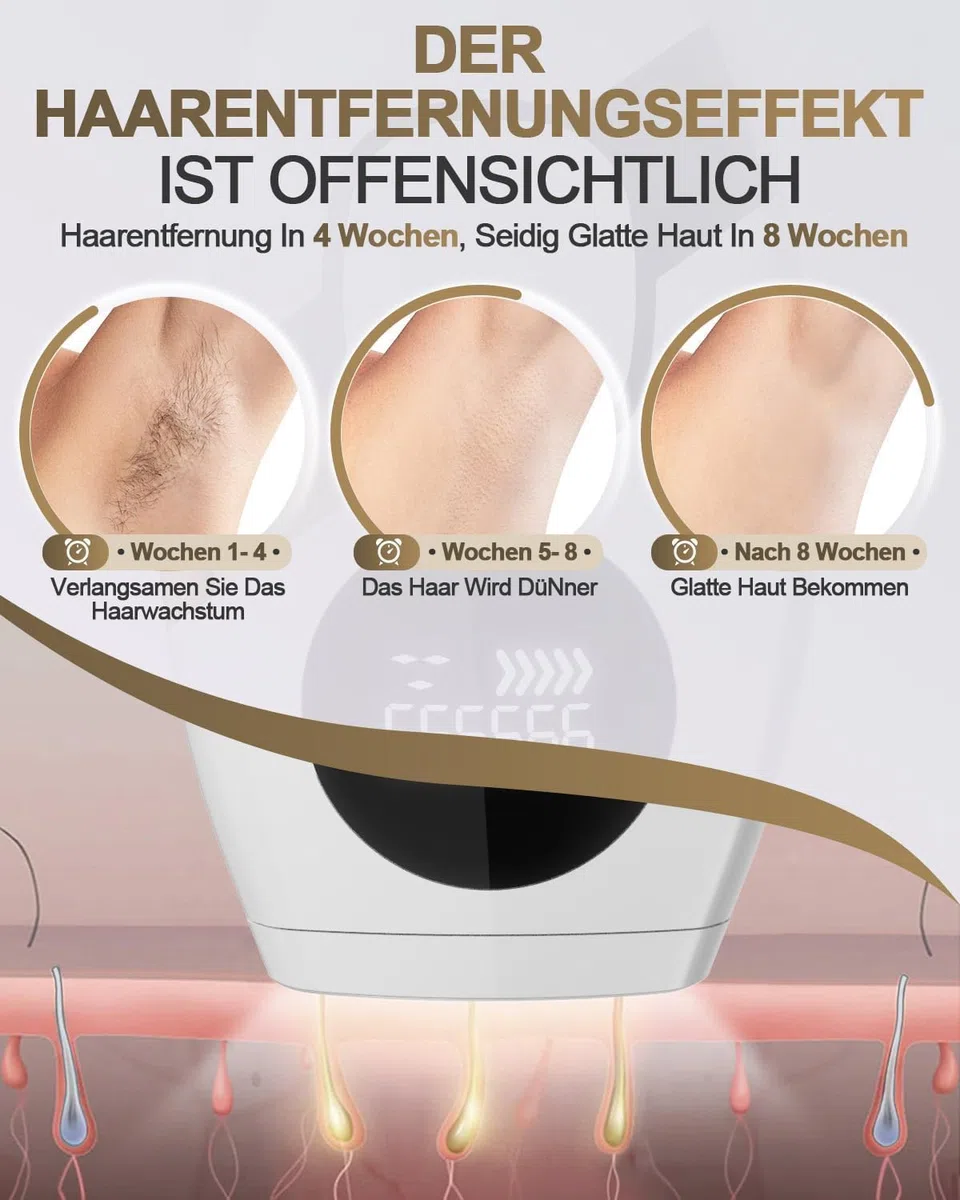 IPL Geräte Haarentfernung mit 999,999 Lichtimpulse, Manueller & Automatischer Modus, 5 Energiestufen, schmerzfreies Ergebnis, Geräte Haarentfernung Laser für Gesicht, Achseln, Beine, Körper