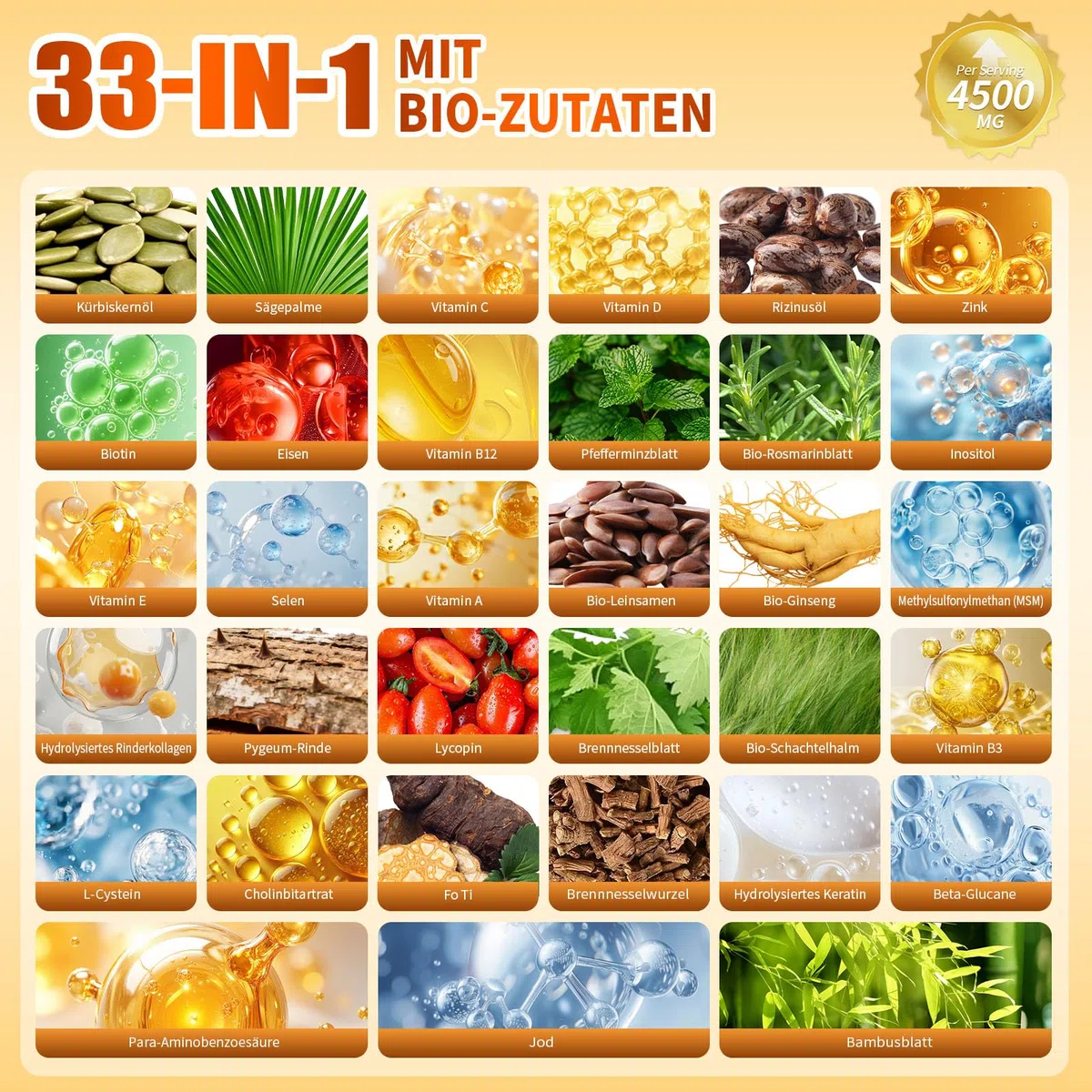 VivoNu Kürbiskernöl mit Sägepalme Kapseln | Prostata Kapseln | DHT-Blocker | 300 Weichkapseln | 4500 mg | Einzigartige Formel 33-in-1 mit Vitamin C, D3, B12, E, A, Zink, Biotin, Eisen