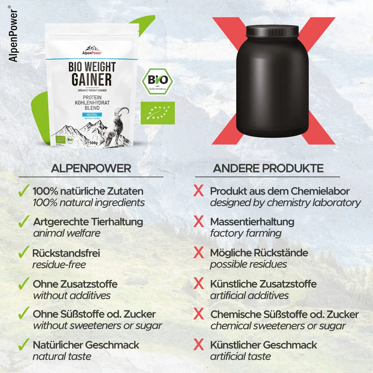 AlpenPower BIO Weight Gainer Neutral 500 g I 100% natürliche Zutaten & ohne Zusatzstoffe I Hochwertige Protein-Kohlenhydrat Mischung I Für Muskelaufbau