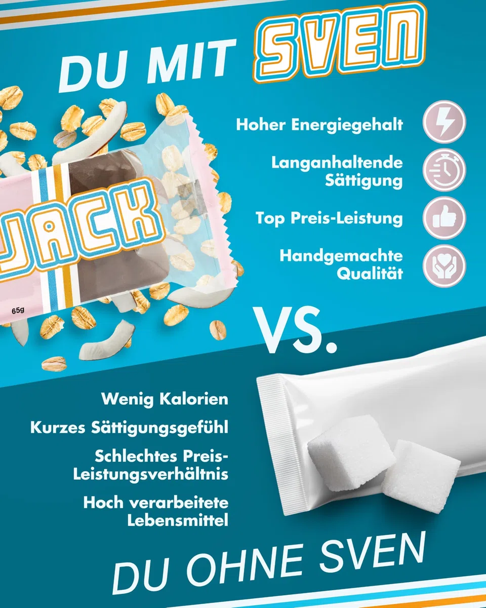 Sven Jack (Energy Cake) Haferriegel Rum-Kokos 20x 65g I Original Haferflocken Energieriegel I Veganer & Laktosefreier Haferriegel I Langkettige Kohlenhydrate & wenig Zucker I Müsliriegel