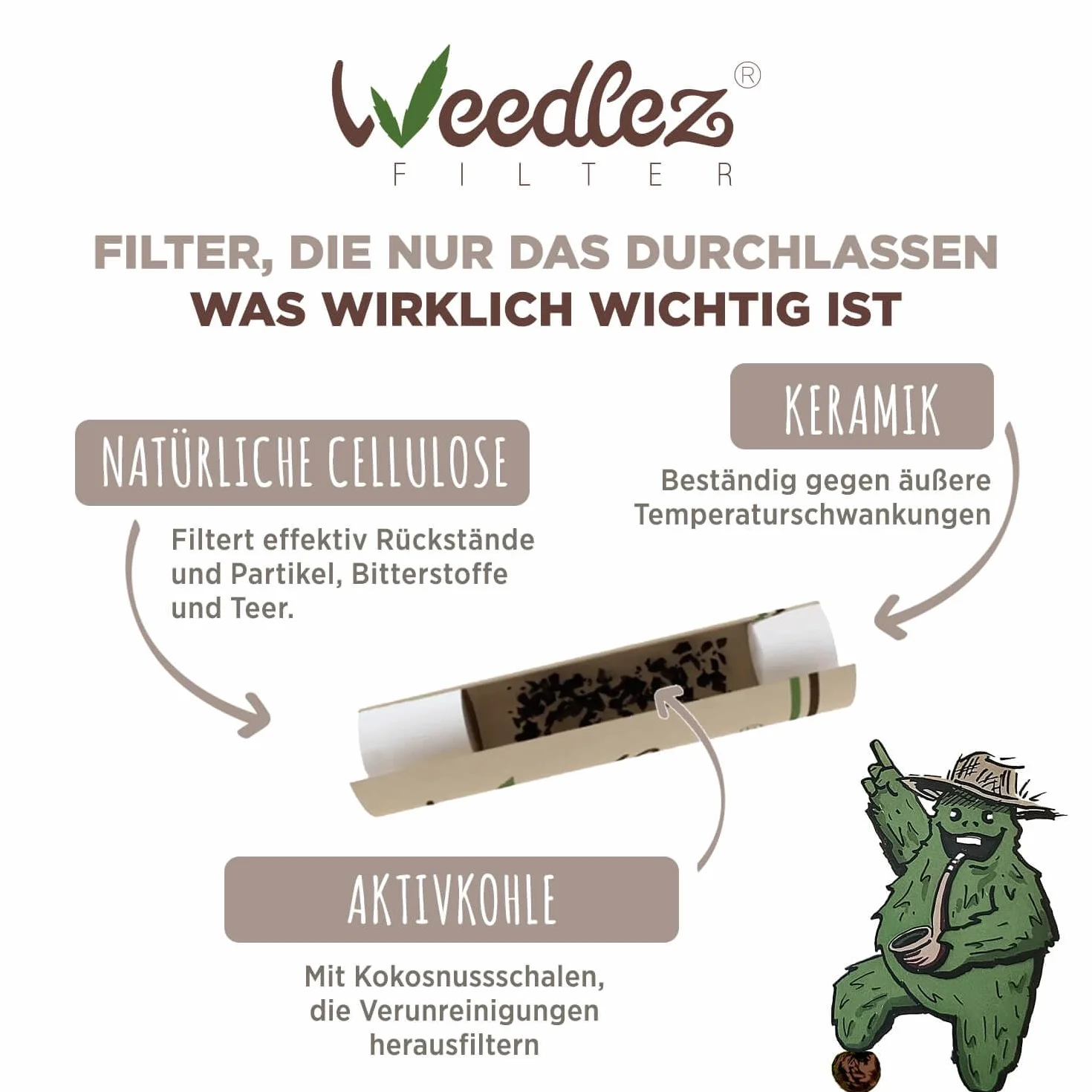 Mister Canapa, Aktivkohlefilter und natürliche Zellulose, 250 Stück, Durchmesser 5 mm