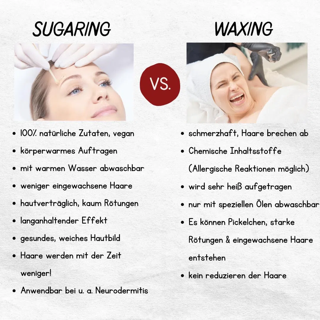 Sugaring Zuckerpaste | 100% Vegan Natur | sanfte, schmerzarme Haarentfernung | 1 Dose Zuckerwachs | seidig glatte Haut bis zu 4 Wochen | für Männer und Frauen (500g Extra Soft)