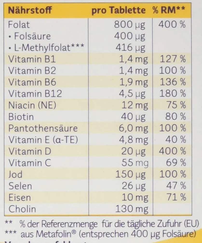 Femibion 1 Frühschwangerschaft, Tägliches Nahrungsergänzungsmittel für SSW 1-12, mit Cholin, Folsäure, Metafolin, 4-Wochen-Pack, 28 Stück