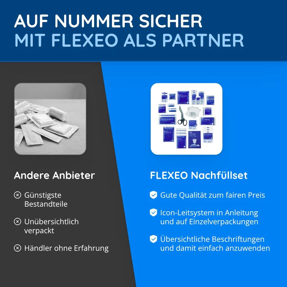FLEXEO DIN 13157 Nachfüllset für Erste-Hilfe-Koffer, Verbandskasten | Verbandkastenfüllung bestehend aus 85 Teilen inkl. Erste-Hilfe-Anleitung | nach aktueller geltender DIN 13157:2021