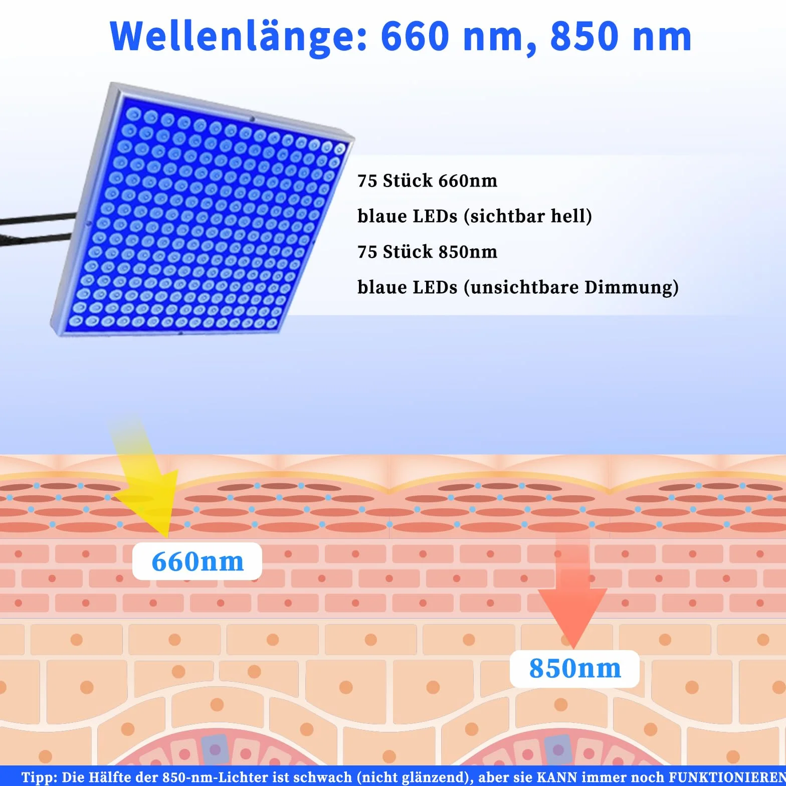 Solarium Für Zuhause,460NM Bräunungslampe mit 225 LEDs, Faltbares Seinstellbares Ständer Und Aufhängbare Haken Solarium für Zuhause Ganzkörper für Körper und Gesicht