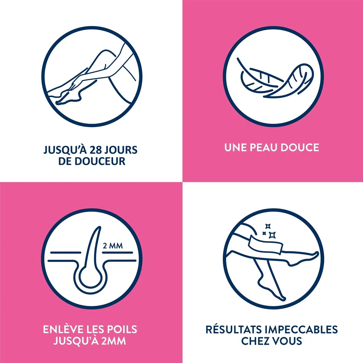 Veet Ersatzwachsscheiben 3er Pack für elektrisches Warmwachs-Set für langanhaltende Haarentfernung für seidig glatte Haut Spawax Warmwachsscheiben 3x6 Stück