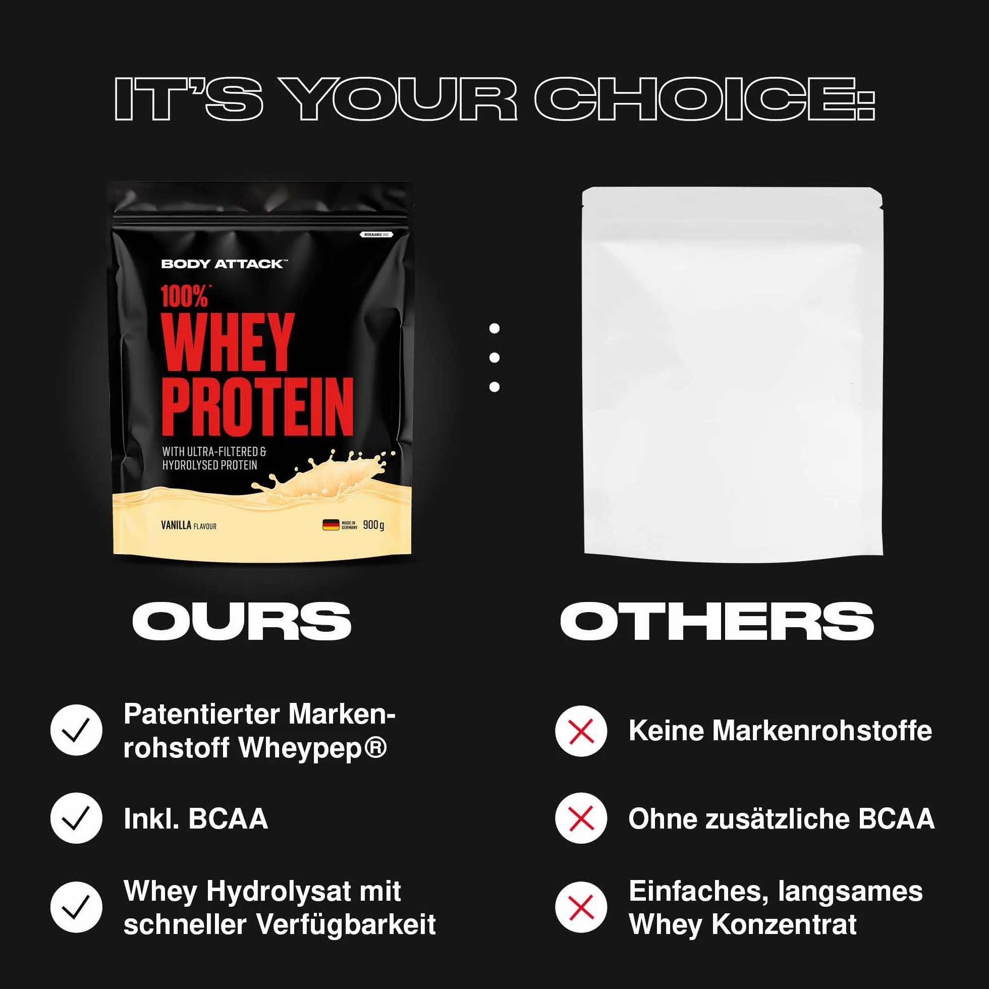 Body Attack 100% Whey Protein - Chocolate, 900 g - Made in Germany - extra cremiges Eiweißpulver mit Hydrolysat und BCAA´s, unterstützt Muskelaufbau und Diäten, für alle Sportler & Athleten